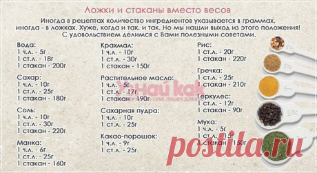 Интересные новости