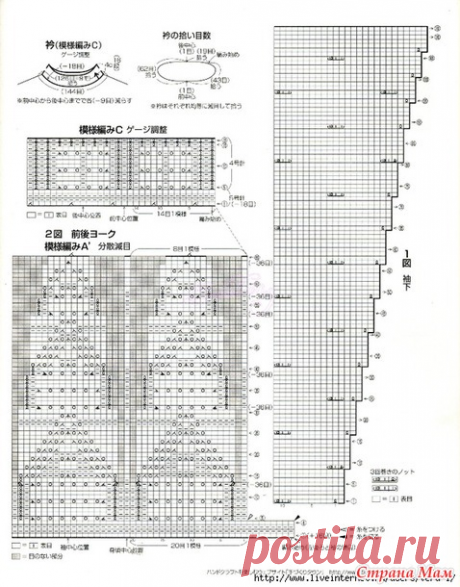 И СНОВА ДЖЕМПЕРЫ СПИЦАМИ С КРАСИВЫМИ КОКЕТКАМИ СХЕМА + ОПИСАНИЕ | Копилка узоров (Вязание спицами) | Дзен
