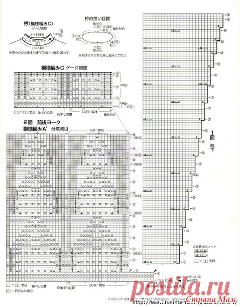 И СНОВА ДЖЕМПЕРЫ СПИЦАМИ С КРАСИВЫМИ КОКЕТКАМИ СХЕМА + ОПИСАНИЕ | Копилка узоров (Вязание спицами) | Дзен
