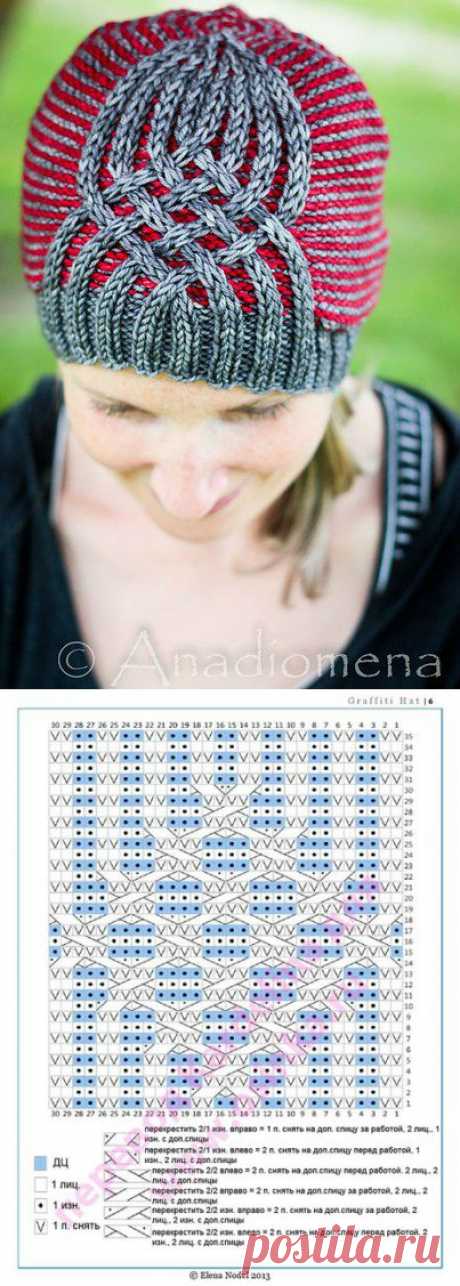 Шапочка Graffiti Hat от Елены Нодель