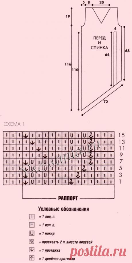 Dress knitting needles free pattern