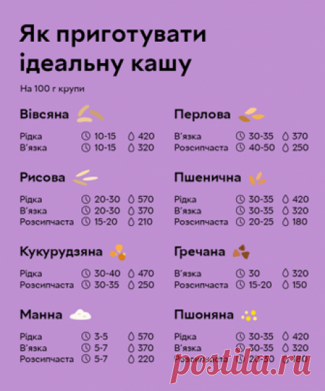 Rozetka - Публикации