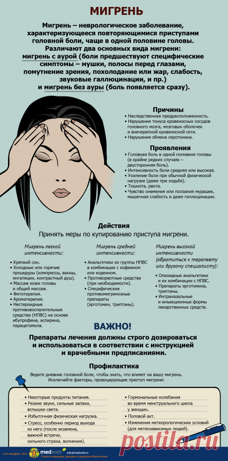 Мигрень