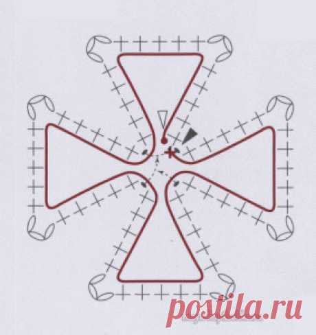 Коллекция мотивов для ирландского кружева из японского журнала Irish Crochet Lace - Вязание - Моя копилочка