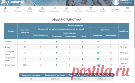 Заработок без вложений на сервисе Профи Лайк становится популярным и актуальным источником доходов у многих пользователей! 
https://zarabotokprofi.blogspot.com
 Как заработать без вложений с помощью сервиса Профи Лайк?   
https://zarabotokprofi.blogspot.com
Мы предлагаем около 800 услуг с комиссионными партнерам: до 30% со всех продаж (1 уровень), 7 % с дохода ваших рефералов (2 уровень).
https://zarabotokprofi.blogspot.com 
https://www.youtube.com/watch?v=GHsAua_3elI
