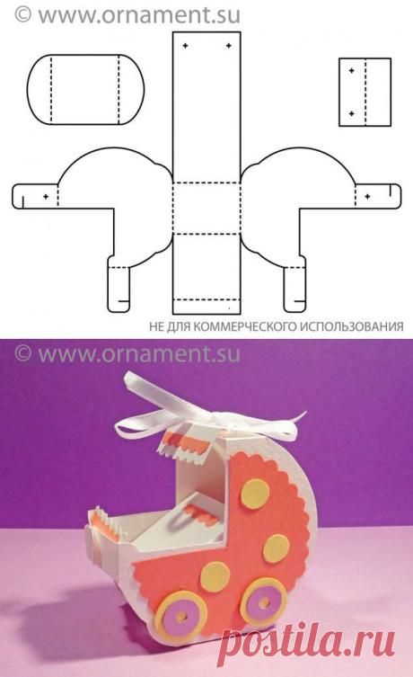 Колясочка – подарочная коробочка для денег.