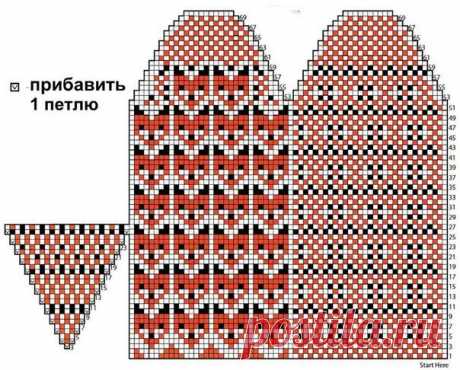 Схемы жаккардовых узоров для варежек и других зимних вещей