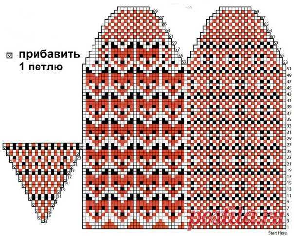 Схемы жаккардовых узоров для варежек и других зимних вещей