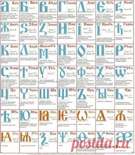 Передача образов в Старой Вере | Велемудр