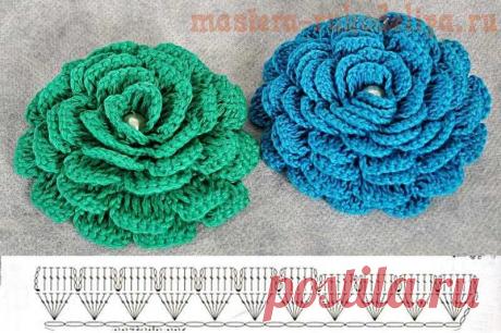 Как связать цветок крючком.