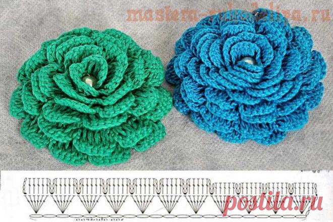 Как связать цветок крючком.