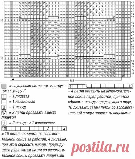 Оливковый джемпер с узором из спущенных петель - схема вязания спицами. Вяжем Джемперы на Verena.ru
