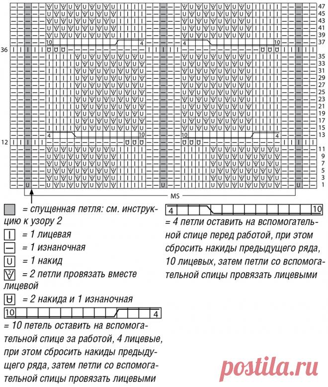 Оливковый джемпер с узором из спущенных петель - схема вязания спицами. Вяжем Джемперы на Verena.ru