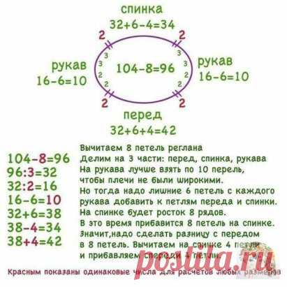 КАК РАССЧИТАТЬ РЕГЛАН
У нас еще много интересногоhttps://zhurnal.rykodelniza.ru/
.