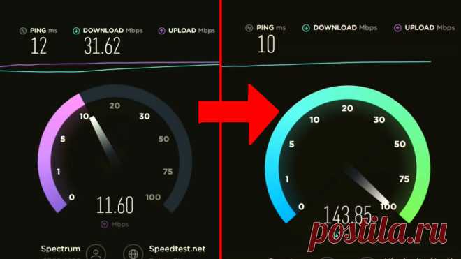 Как увеличить скорость Wi-Fi роутера с помощью 2-х простых настроек Wi-Fi сетями сейчас пользуются абсолютно все. Ноутбуки, телефоны, планшеты и даже умная техника типа стиральных машин и роботов-пылесосов используют подключения по вай фай. Если вы живете в многоквартирном доме, то пользователей беспроводных сетей еще больше. Несмотря на то, что все они используют