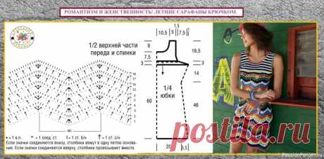 РОМАНТИЗМ И ЖЕНСТВЕННОСТЬ! ЛЕТНИЕ САРАФАНЫ КРЮЧКОМ. | Женская одежда крючком. Схемы и описание