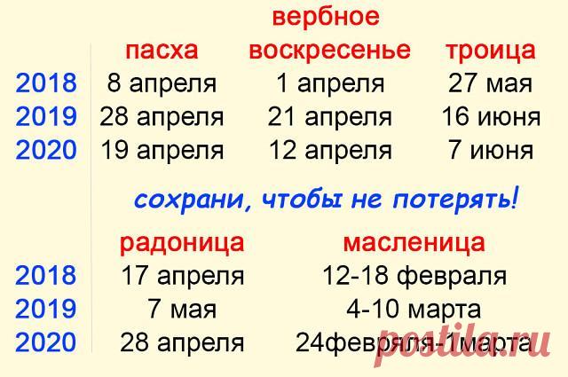 Православный календарь 2018