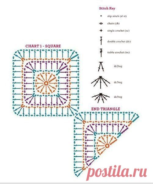 БАБУШКИНЫ КВАДРАТЫ | Записи в рубрике БАБУШКИНЫ КВАДРАТЫ | Дневник palomnica59 Karma Samten Wangmo