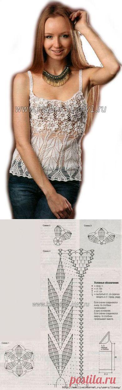 цитата Ivins : Белый ажурный топ (06:17 25-05-2014) [4070872/325618082] - hahovskai@mail.ru - Почта Mail.Ru