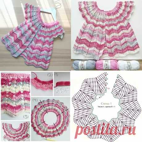 Pin page