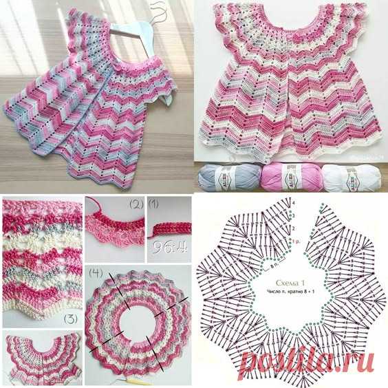 Pin page