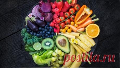 Полезные продукты: цвет продуктов | Эффективное похудение. Все виды диет Полезные продукты: цвет продуктов