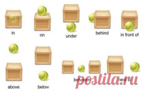Предлоги английского языка | thePO.ST