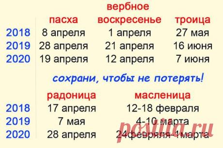 Важные даты 2018-2020г. СОХРАНИ, ЧТОБЫ НЕ ПОТЕРЯТЬ!
Православный календарь 2018
Показать полностью…