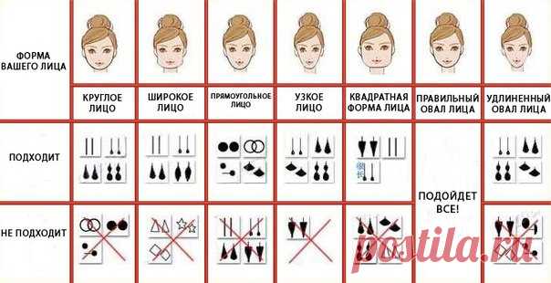 Vybiraem-serezhki-pravilno.jpg (604×310)