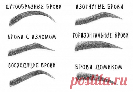 Как подобрать форму бровей