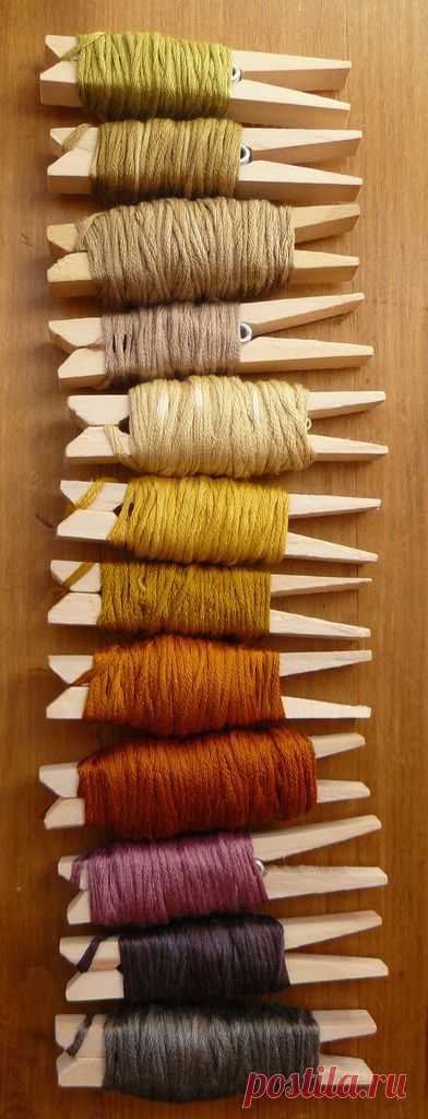 Yarn storage | Tools