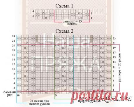 Оригинальный пуловер спицами с рукавом 3/4