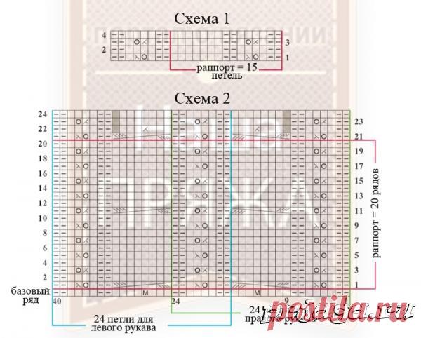 Оригинальный пуловер спицами с рукавом 3/4