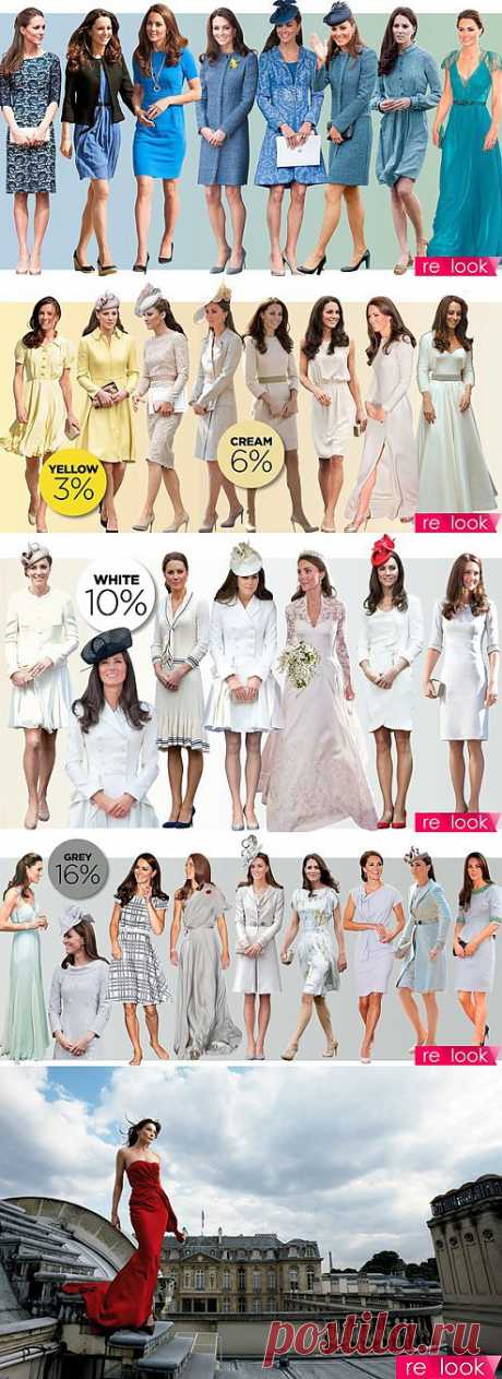 (+1) тема - Стильные жены знаменитостей | КРАСОТА