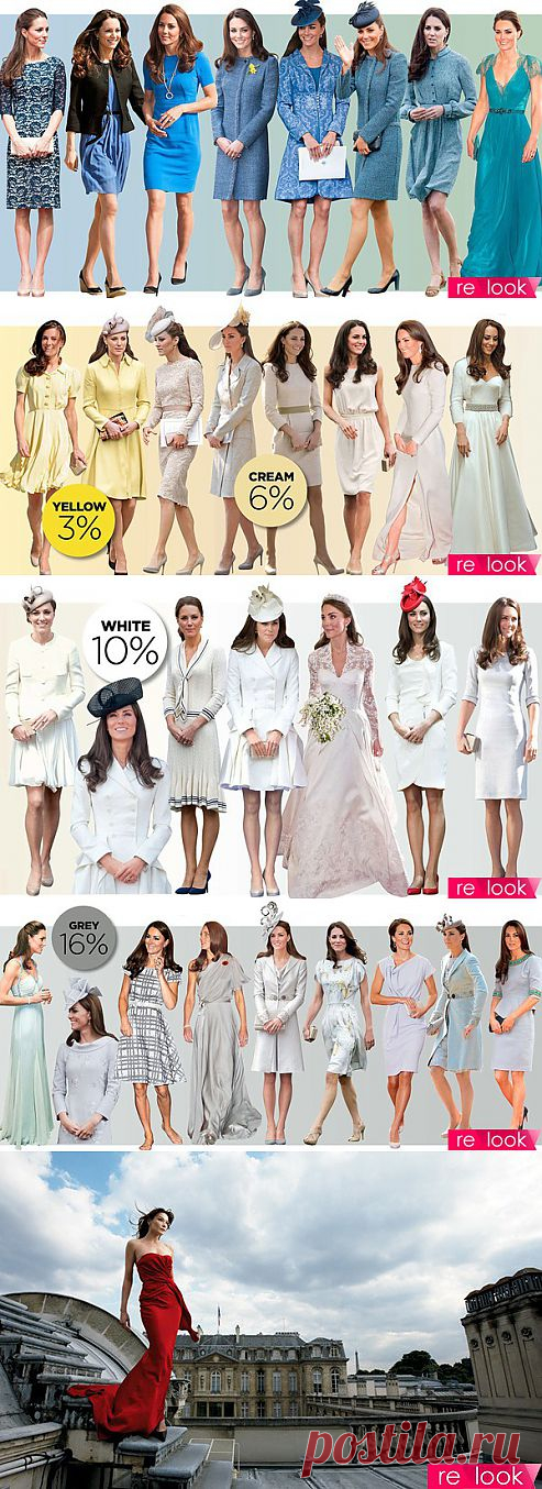 (+1) тема - Стильные жены знаменитостей | КРАСОТА