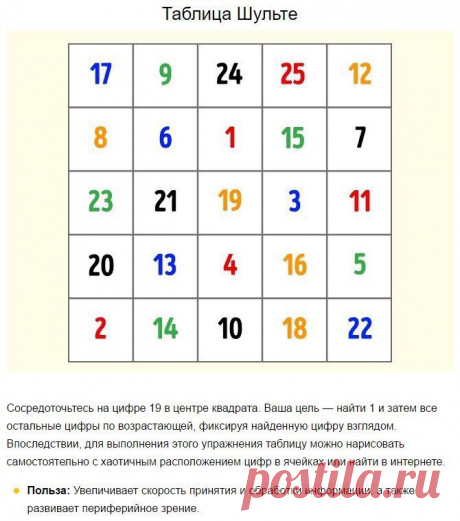 Редактировать описание