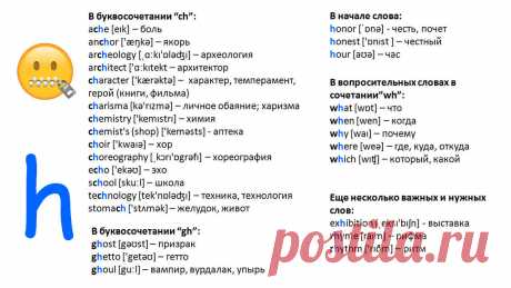 Избавляемся от ошибок произношения - продолжение о «немых» буквах в английском языке | Мой любимый английский | Дзен