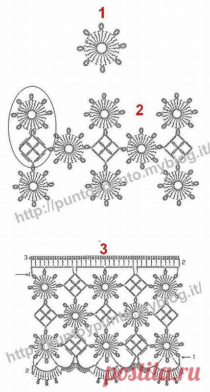 платье, туника, сарафан | Записи в рубрике платье, туника, сарафан | Дневник Журбинка