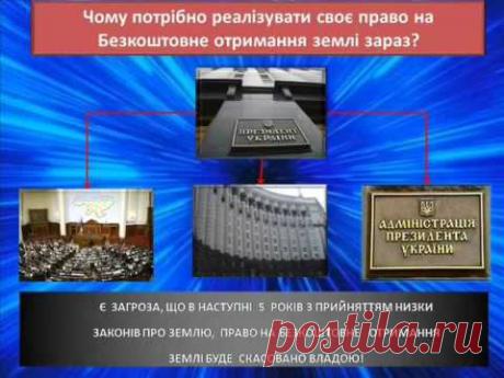 Механізм  "Право на землю"