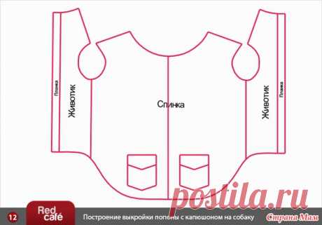 Выкройки попон для собак своими руками