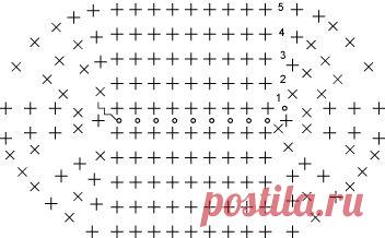 Тапочки, пинетки и домашние ботфорты - тапочки, рукоделие, пинетки, вязание