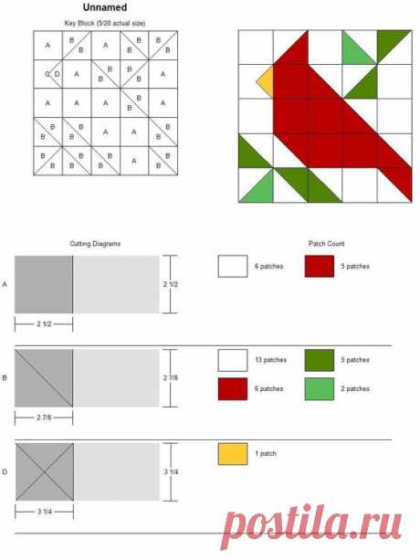 Pin page