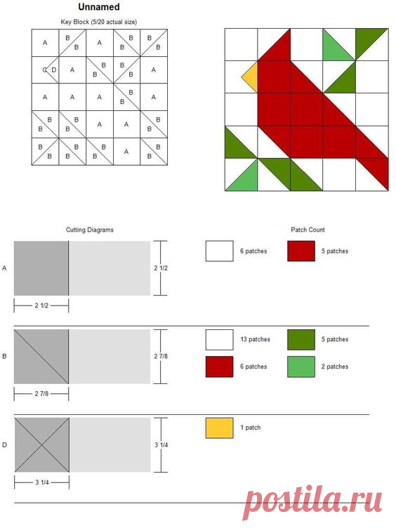 Pin page