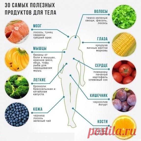 Мой Мир@Mail.Ru