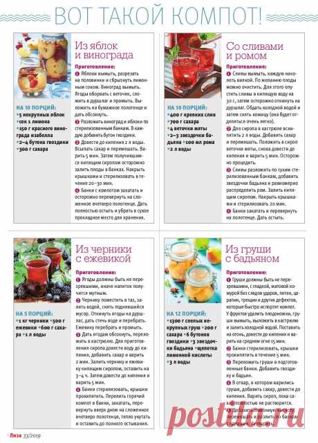 Компоты на зиму