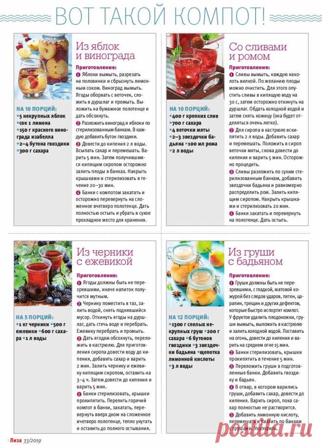 Компоты на зиму