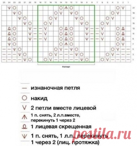 🤩Отличный узор спицами  Ещё больше схем и интересных моделей на сайте  красивое-вязание.рф