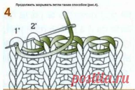 ​Как закрыть петли иглой на прямом участке вязания