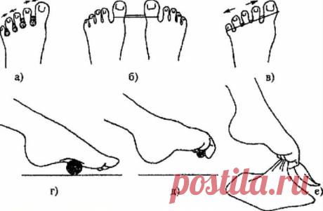 Гимнастика при плоскостопии.
