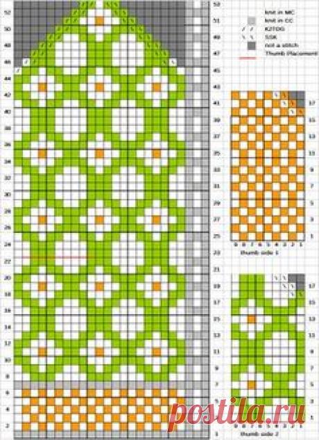 Узоры жаккарда для варежек